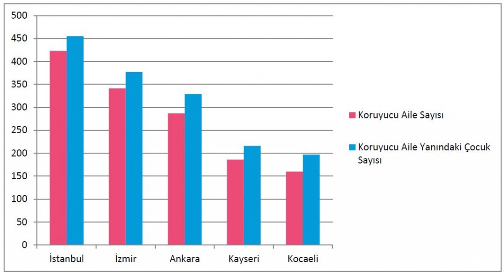1524819642-tablo 1.JPG